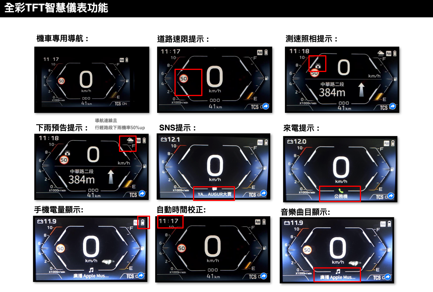 AUGUR搭載4.3吋TFT全彩儀表，支援逐彎導航、音樂、來電通知等功能